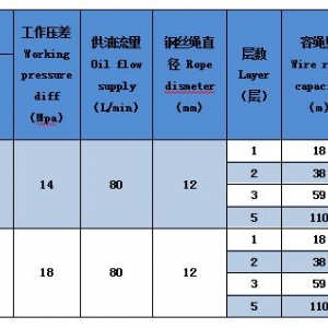ST-30SLH液壓絞車(chē)（定制）
